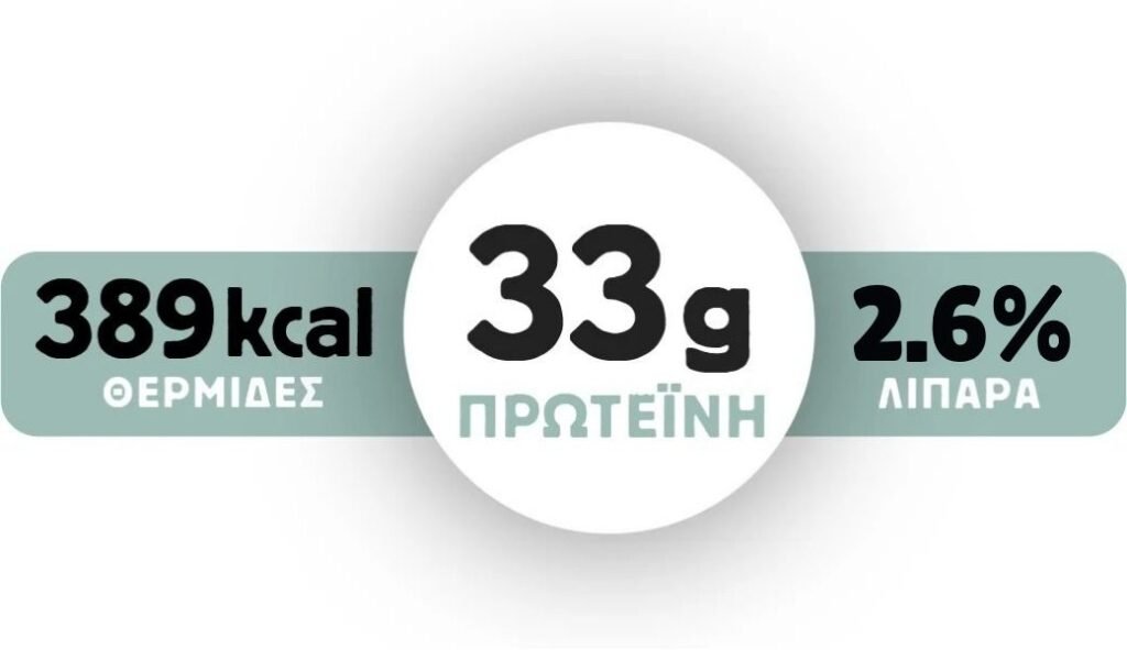 filetinia kotopoulo